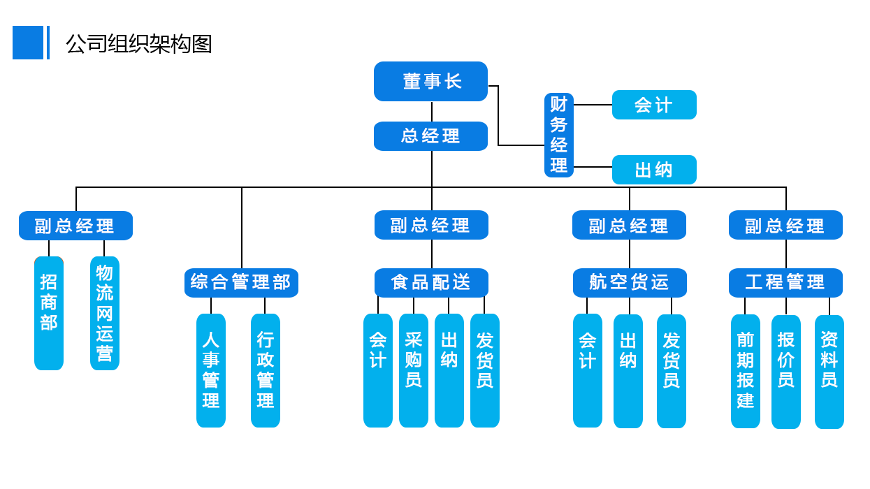 &#108;&#101;&#121;&#117;&#20048;&#40060;